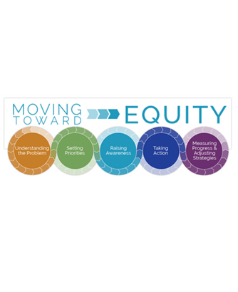Moving Toward Equity: Online Tool